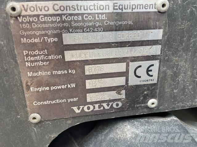 Volvo ECR 88 D Midi bagri 7t – 12t