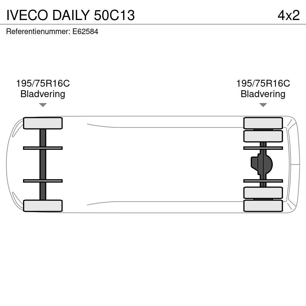 Iveco Daily 50C13 Prekucniki