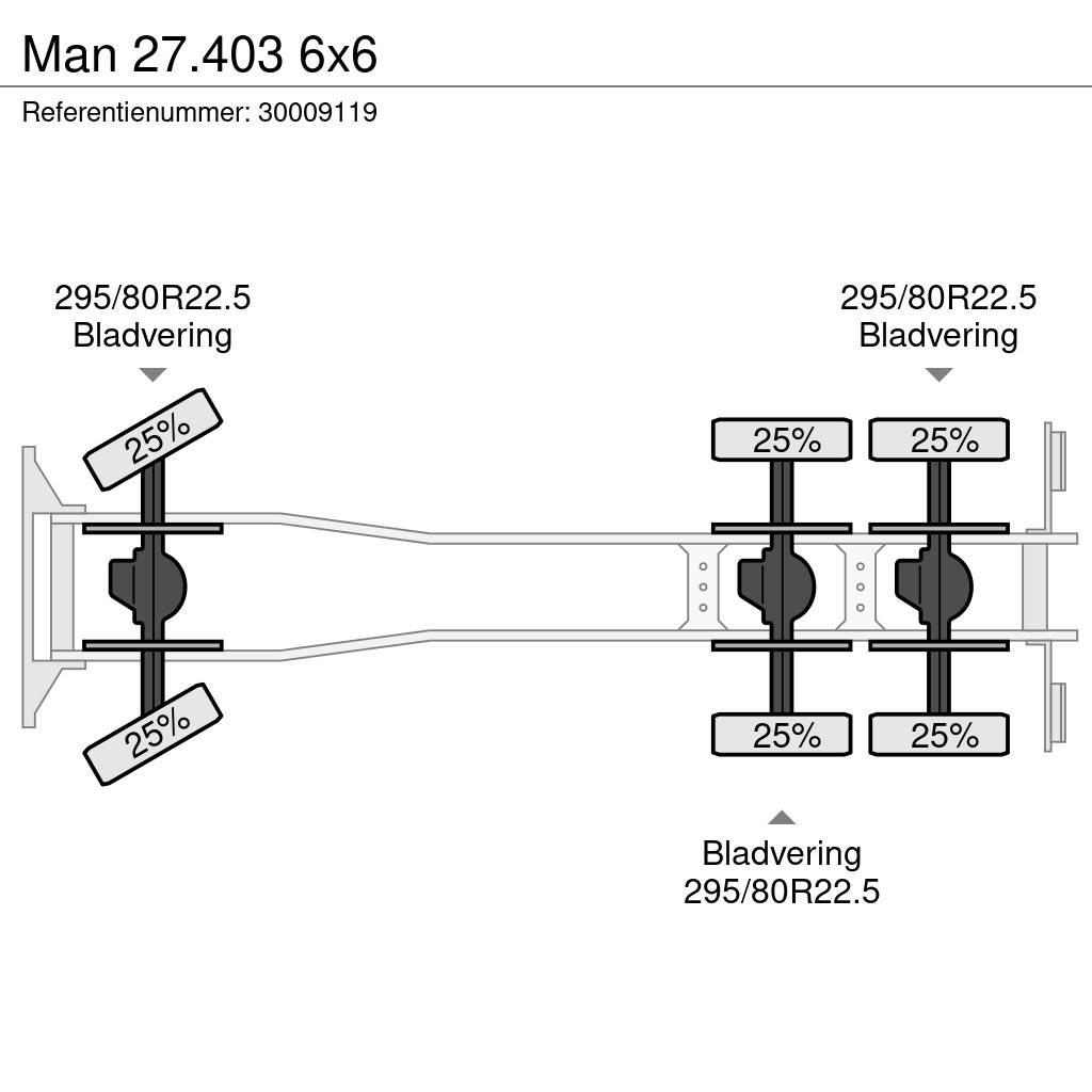 MAN 27.403 6x6 Tovornjaki-šasije