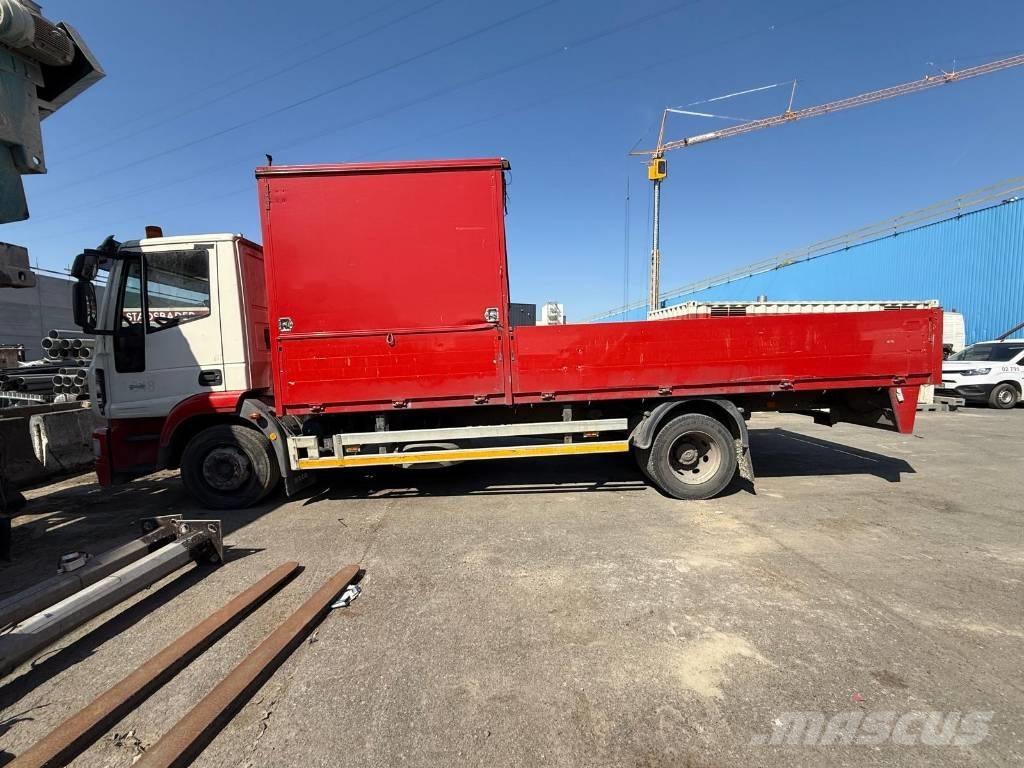 Iveco BAKWAGEN Tovornjaki-šasije