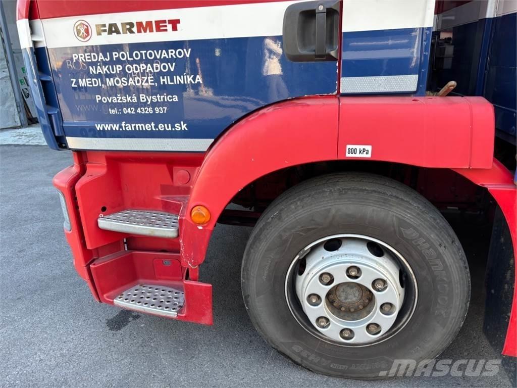 MAN TGM 22.280 Tovornjaki s kesonom/platojem