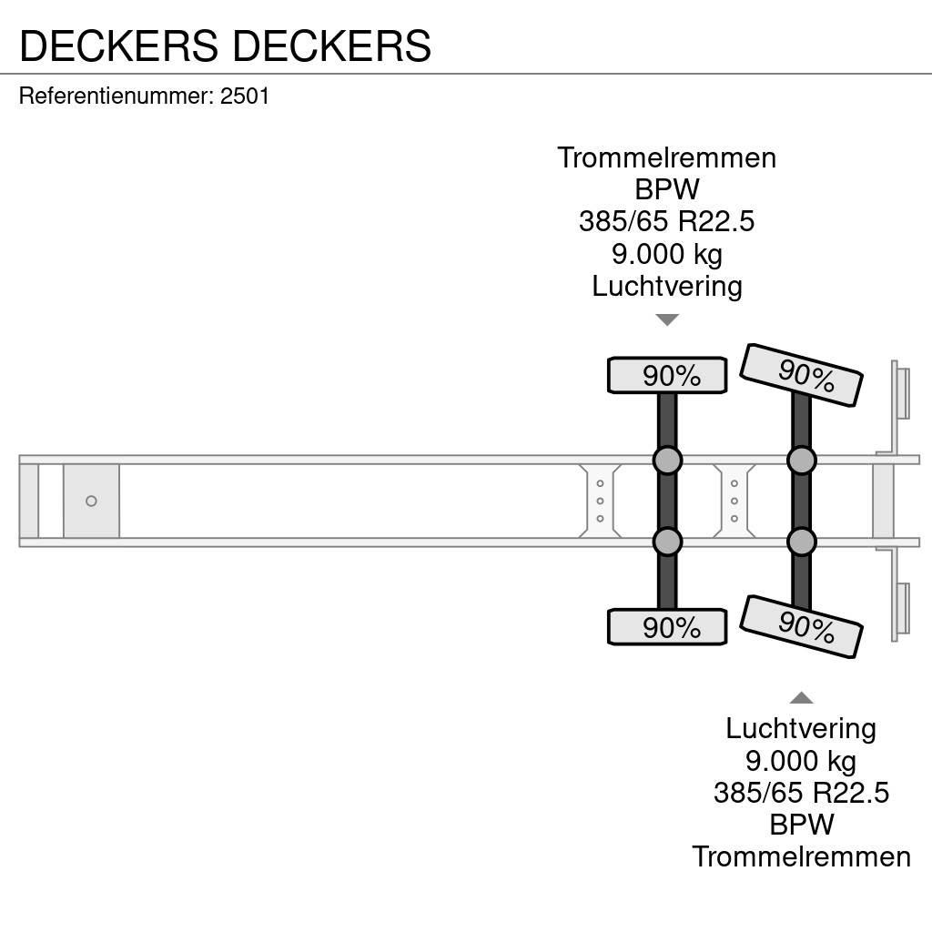  DECKERS Plato/keson polprikolice