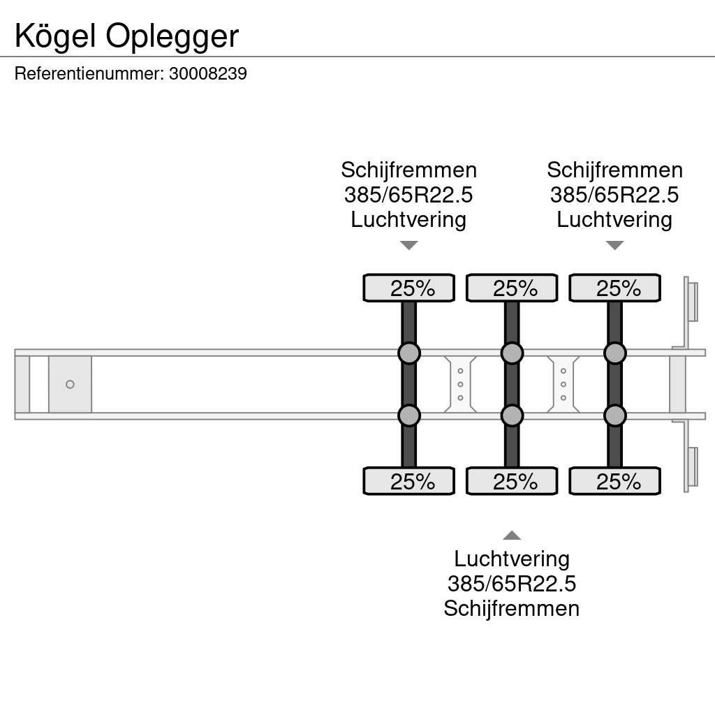 Kögel Oplegger Polprikolice zabojniki