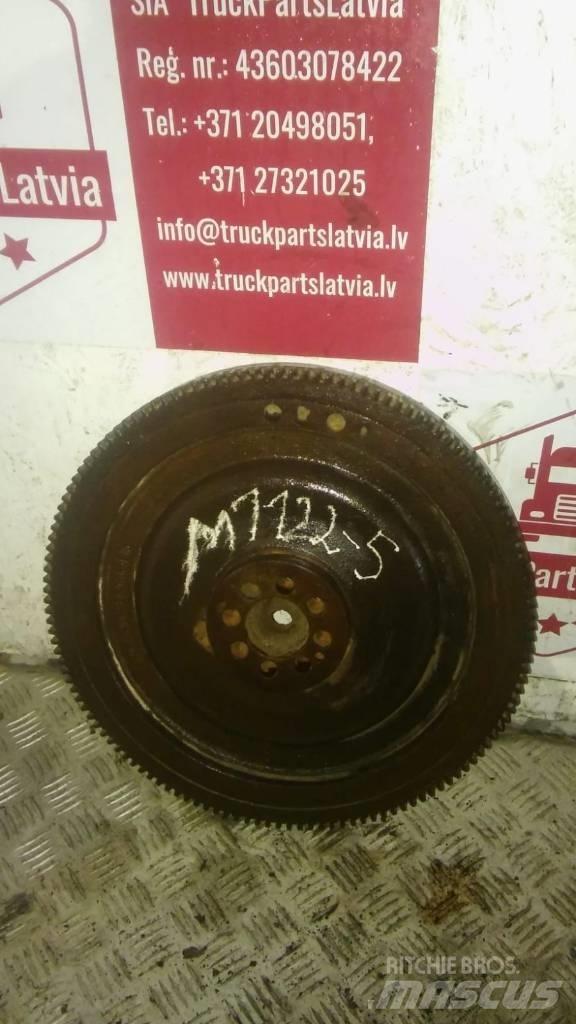 MAN 14.232 Flywheel Menjalniki