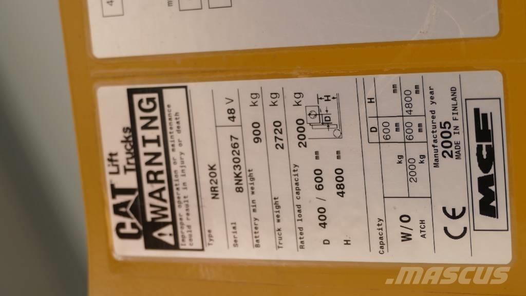 CAT NR 20 Viličarji s pomičnim teleskopom