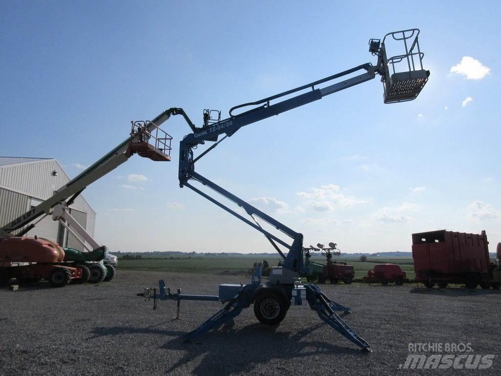 Genie TZ34/20 Drugi deli