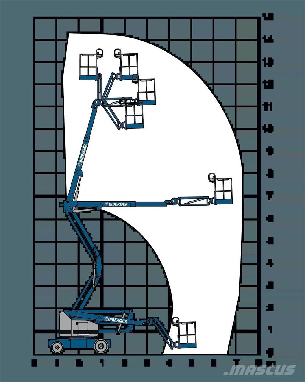 Genie Z40NRJ Zglobne dvižne ploščadi