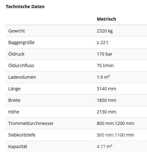 Rockwheel RS1600 Valjasta sita