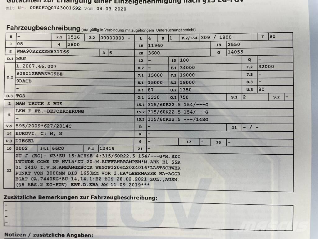 MAN TGS 35.420 Vlačilci