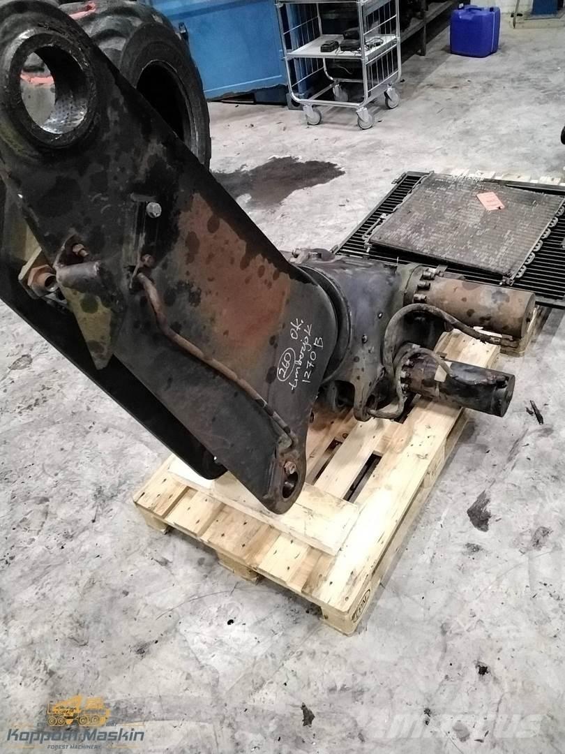 Loglift 200 Dvigala za gozdne kombajne