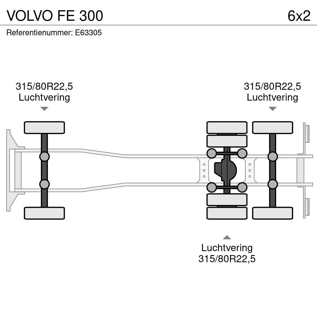 Volvo FE 300 Tovornjaki zabojniki