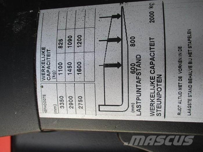 BT SPE 160L Ročni električni viličar