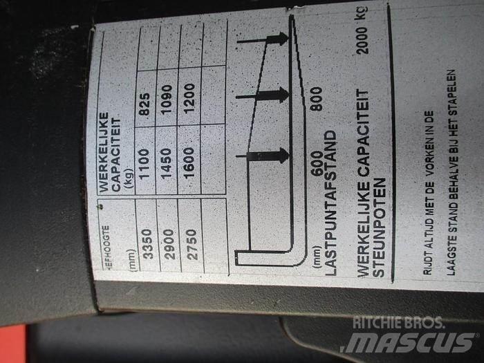Toyota SPE 160L Ročni električni viličar
