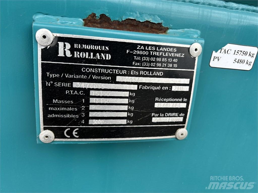 Rolland RollTwin 195 Trosilniki gnoja