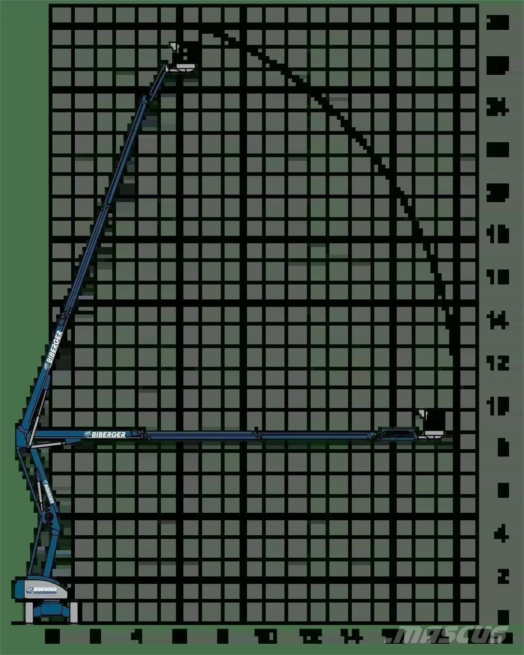 Magni DAB 28 RT Zglobne dvižne ploščadi