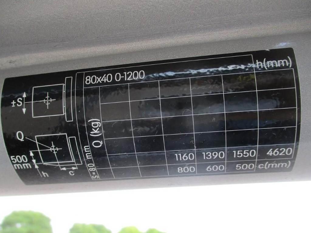 Still RX 20-16C Električni viličarji