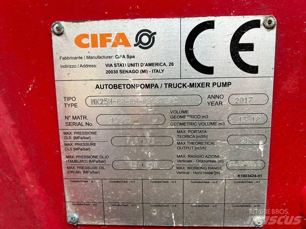 Cifa MK25H Carbotech Kamionske črpalke za beton