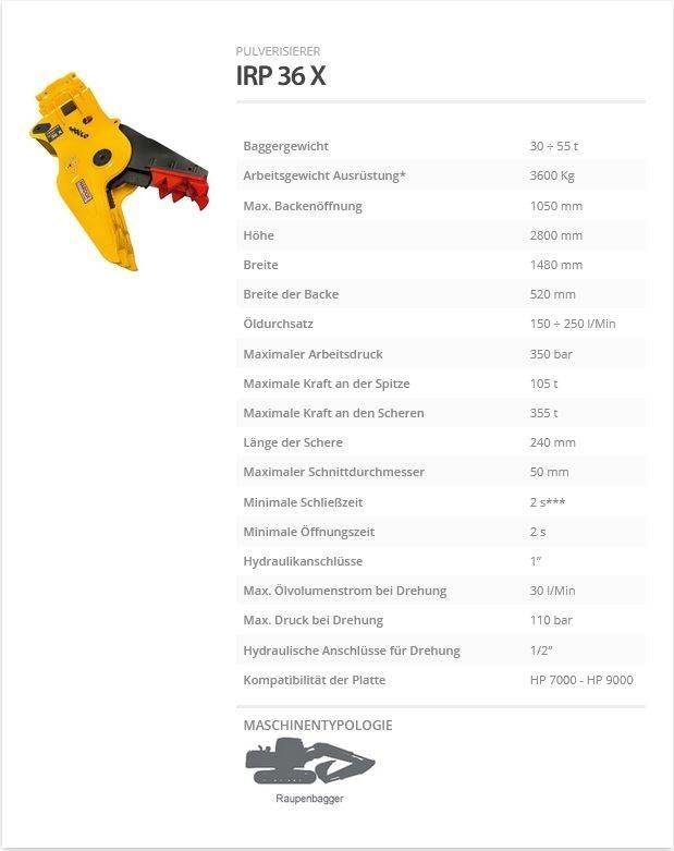 Indeco IRP 36 X Drobilci za gradbeništvo