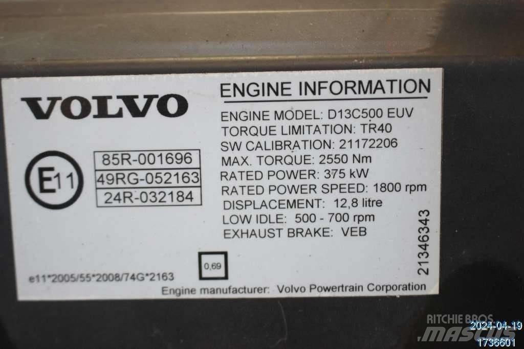 Volvo FH Tovornjaki cisterne