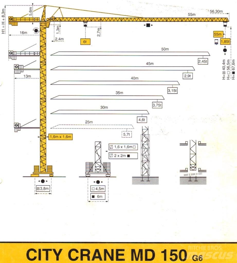 Potain MD 150 Stolpni žerjavi