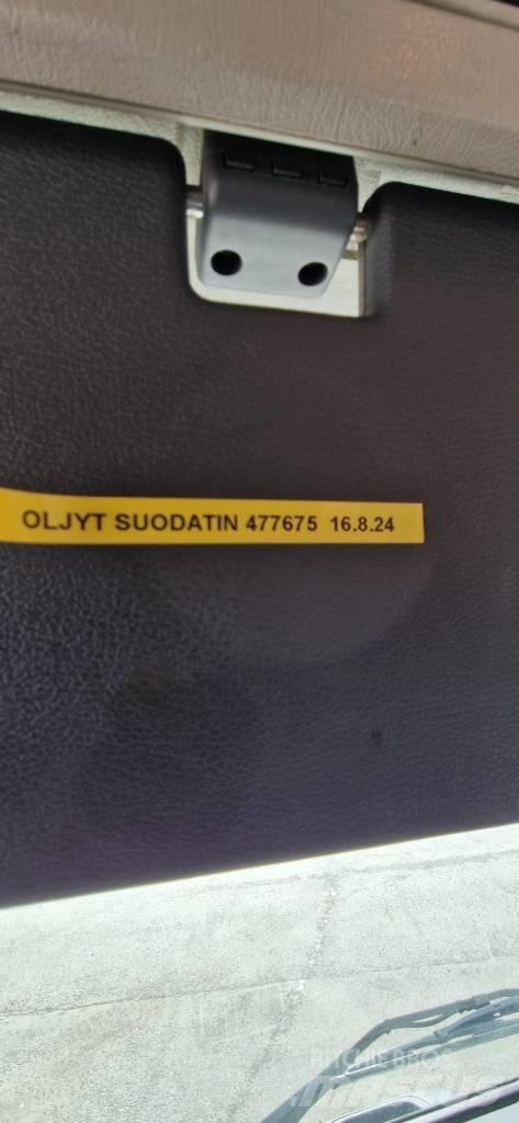 Volvo FM360 6X2*4 Kotalni prekucni tovornjaki