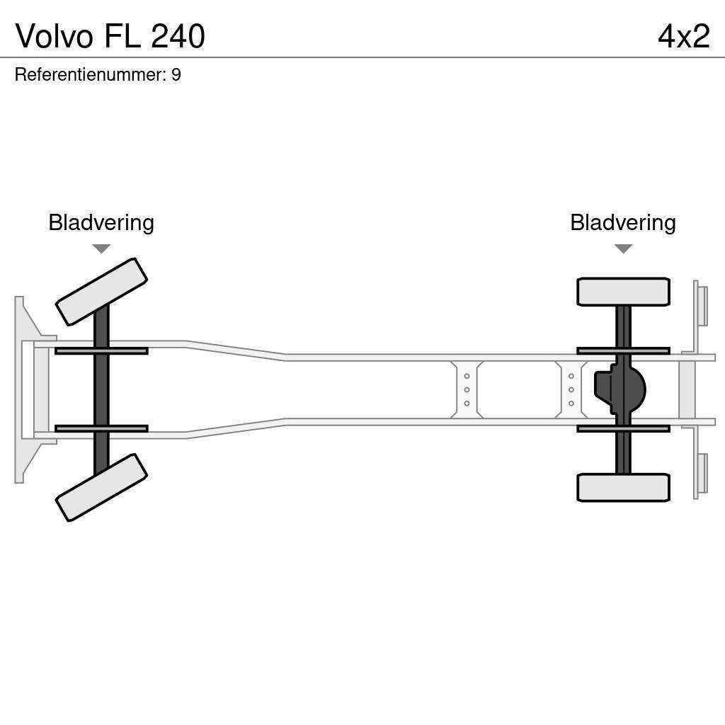 Volvo FL 240 Kiper tovornjaki