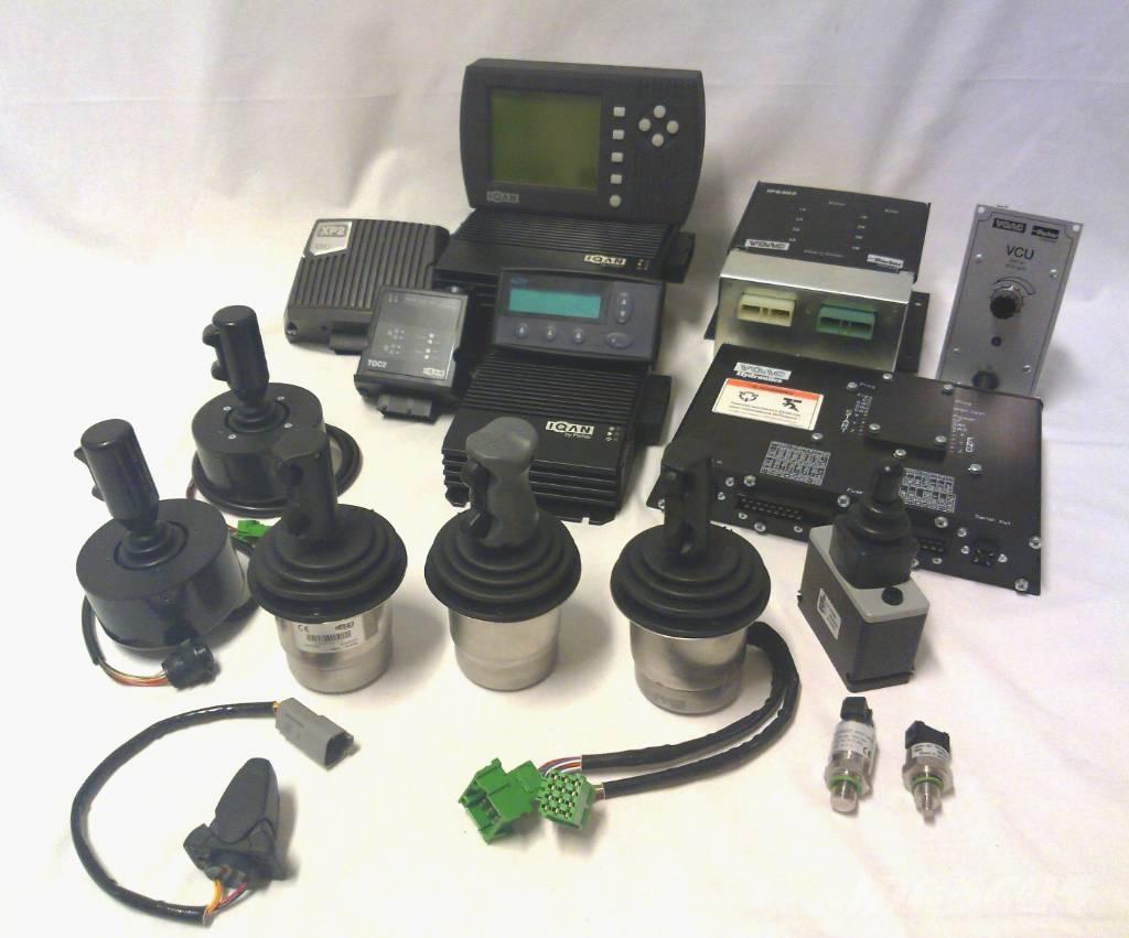 Parker IQAN Elektronika