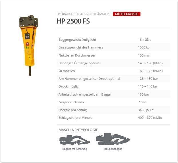 Indeco HP 2500 FS Kladiva