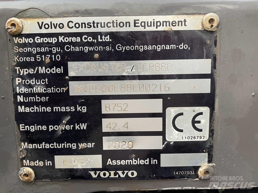 Volvo ECR 88 D PRO Midi bagri 7t – 12t