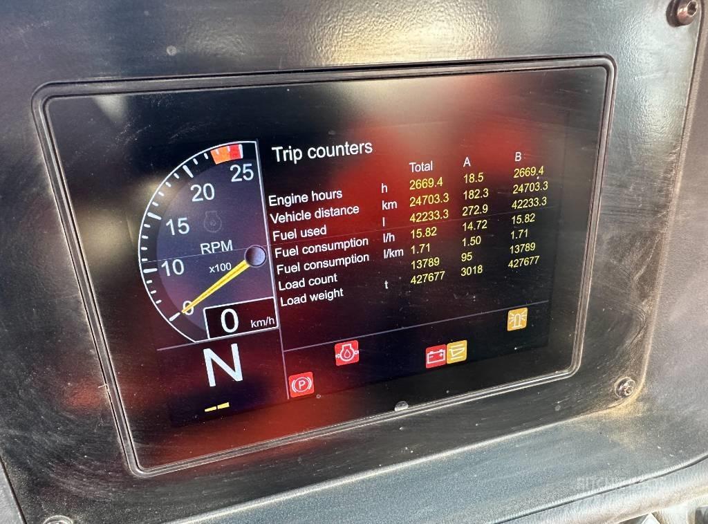 Doosan DA 30 Zglobni demperji