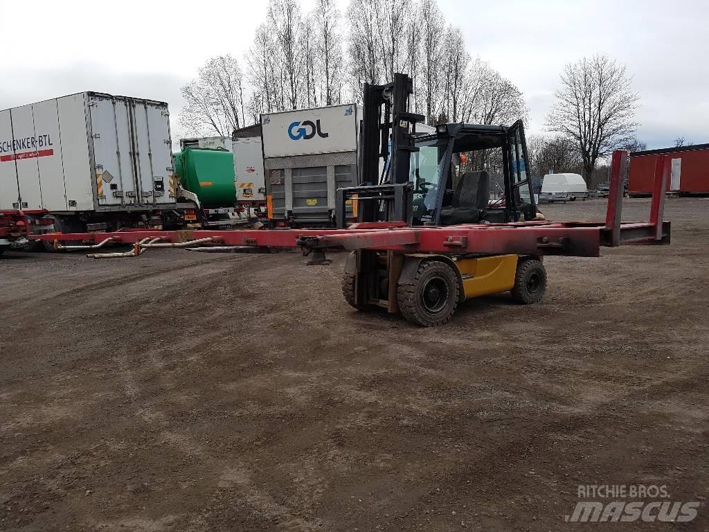 Gehab Containerrede Druge komponente