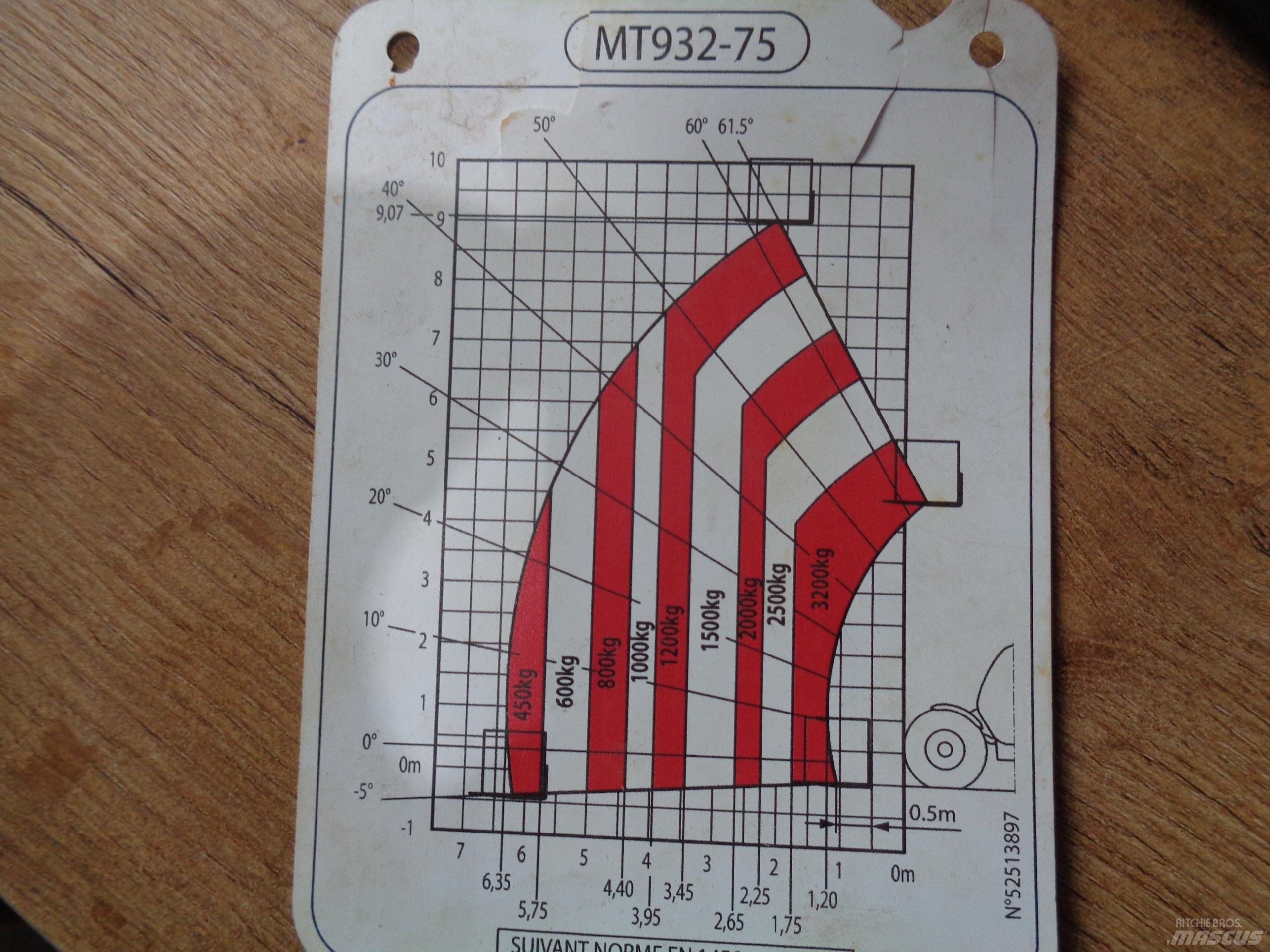 Manitou MT 932-75 Teleskopski viličarji