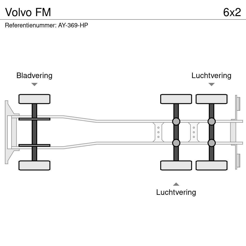 Volvo FM Drugi tovornjaki