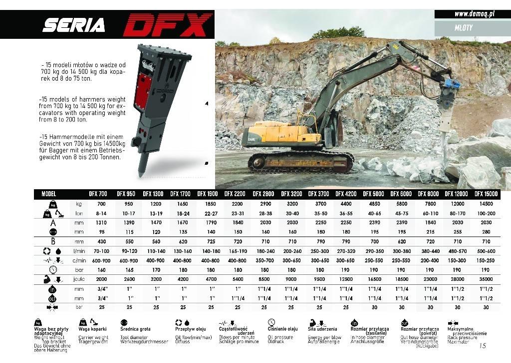  DEMOQ DFX2200 Kladiva