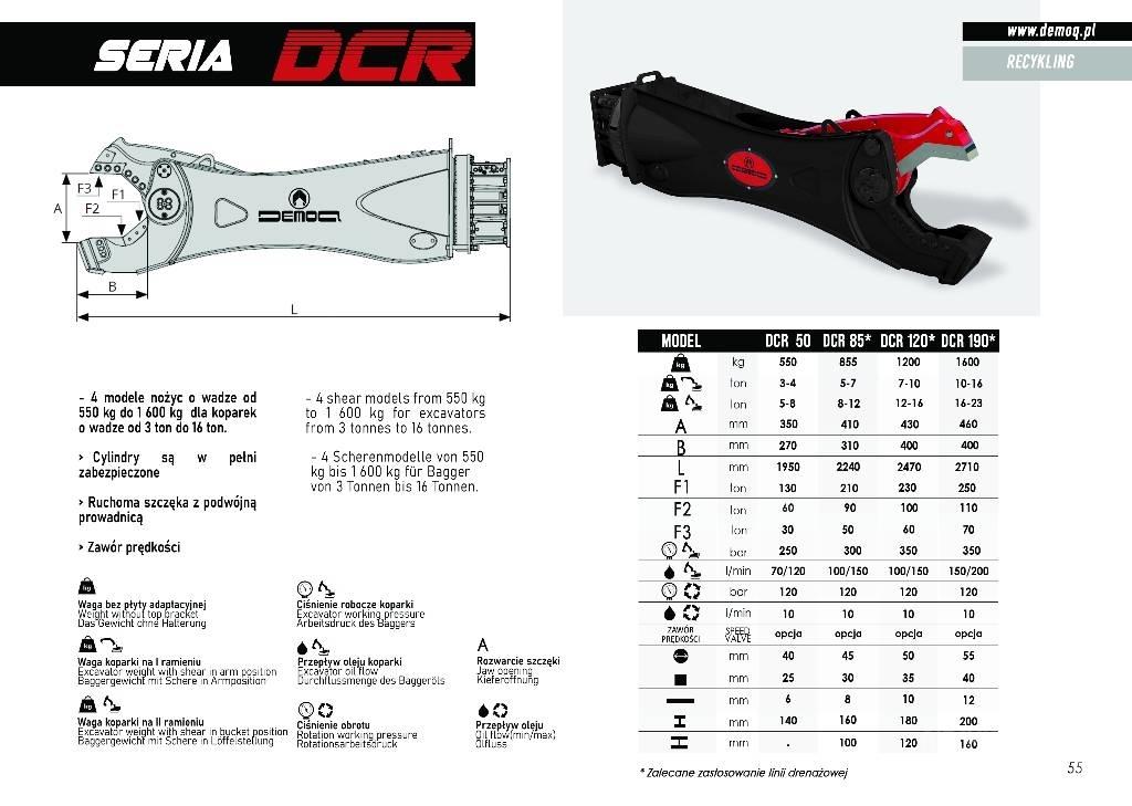  DEMOQ DCR120 Klešče