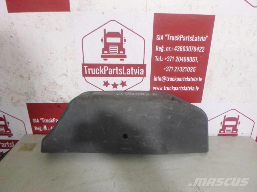 MAN TGS Door glove Kabine in notranjost