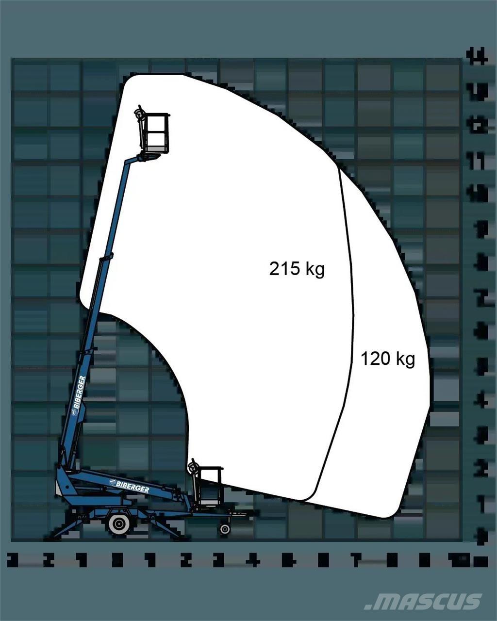 Dino 135T II Druga dvigala in dvižne ploščadi