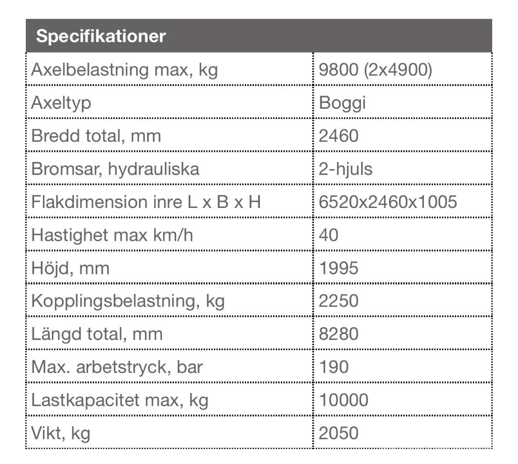 Palmse Trailer B3650 Prikolica za bale