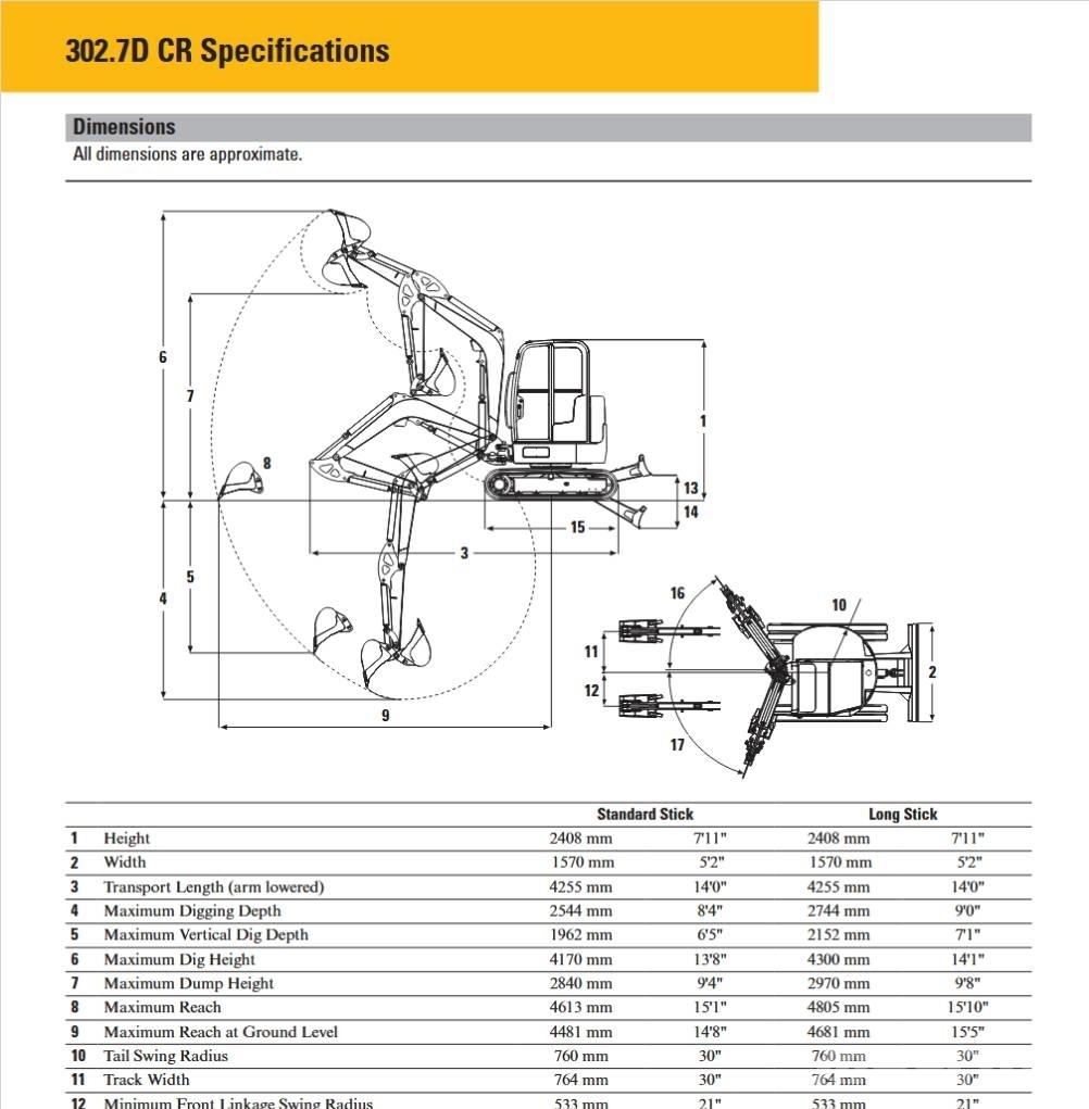CAT 302.7 D CR Mini bagri <7t