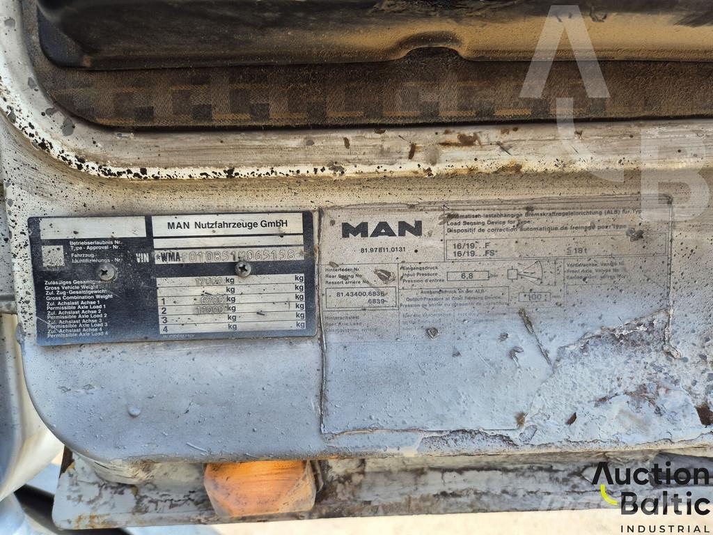 MAN 19.322 Kiper tovornjaki