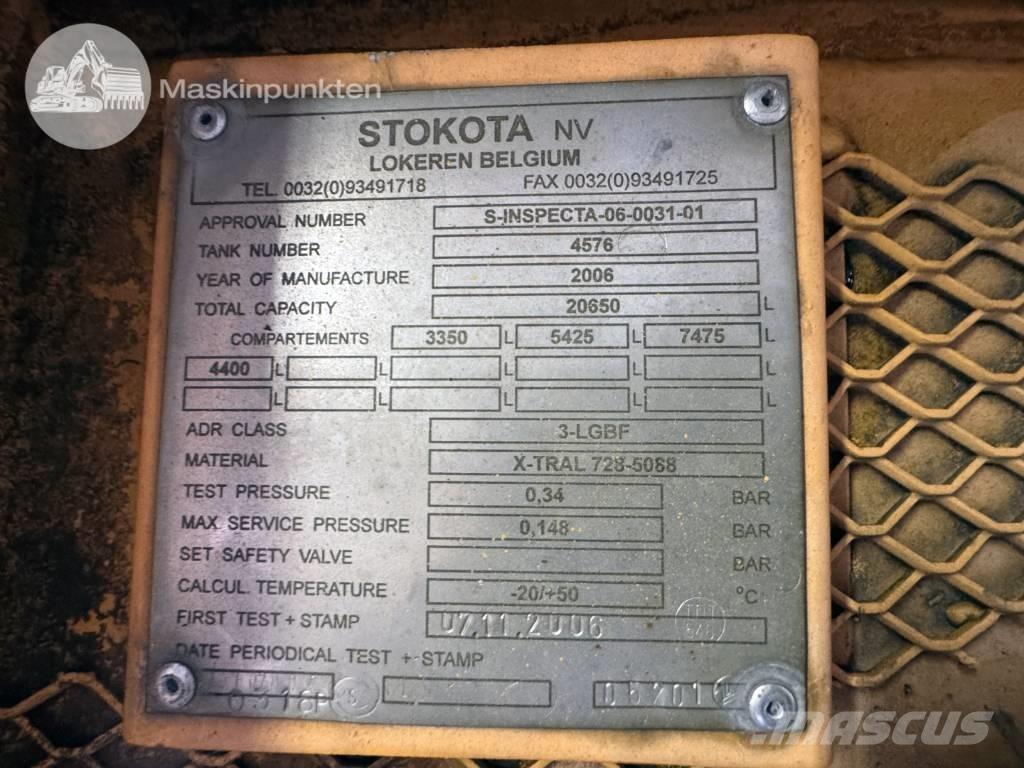 MAN TGS 26.480 Tovornjaki cisterne