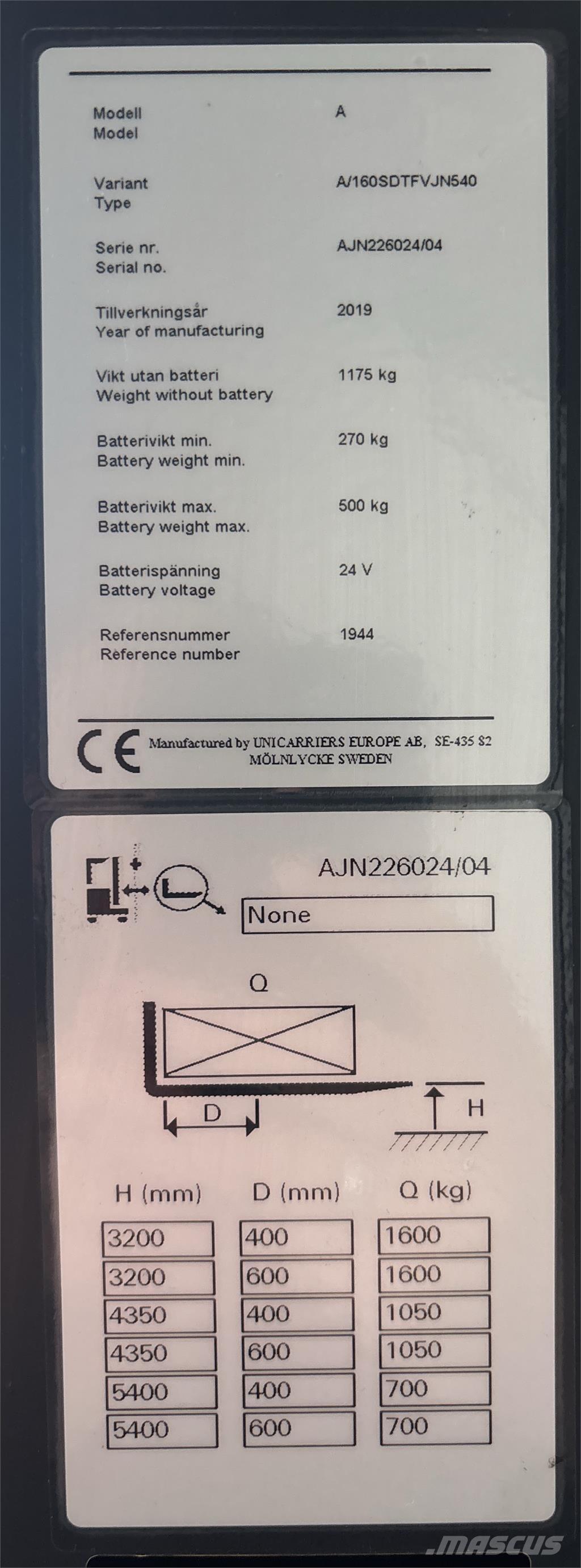 Atlet A160 Samopogonski ročni viličarji