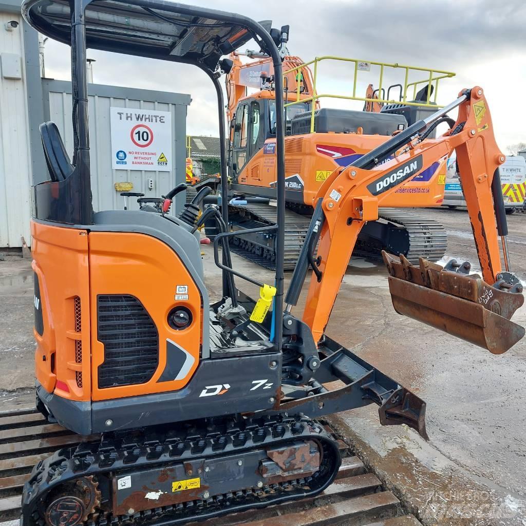 Doosan DX 17 Bagri na kolesih