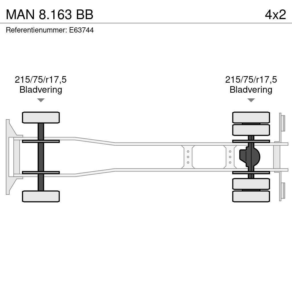 MAN 8.163 BB Tovornjaki zabojniki