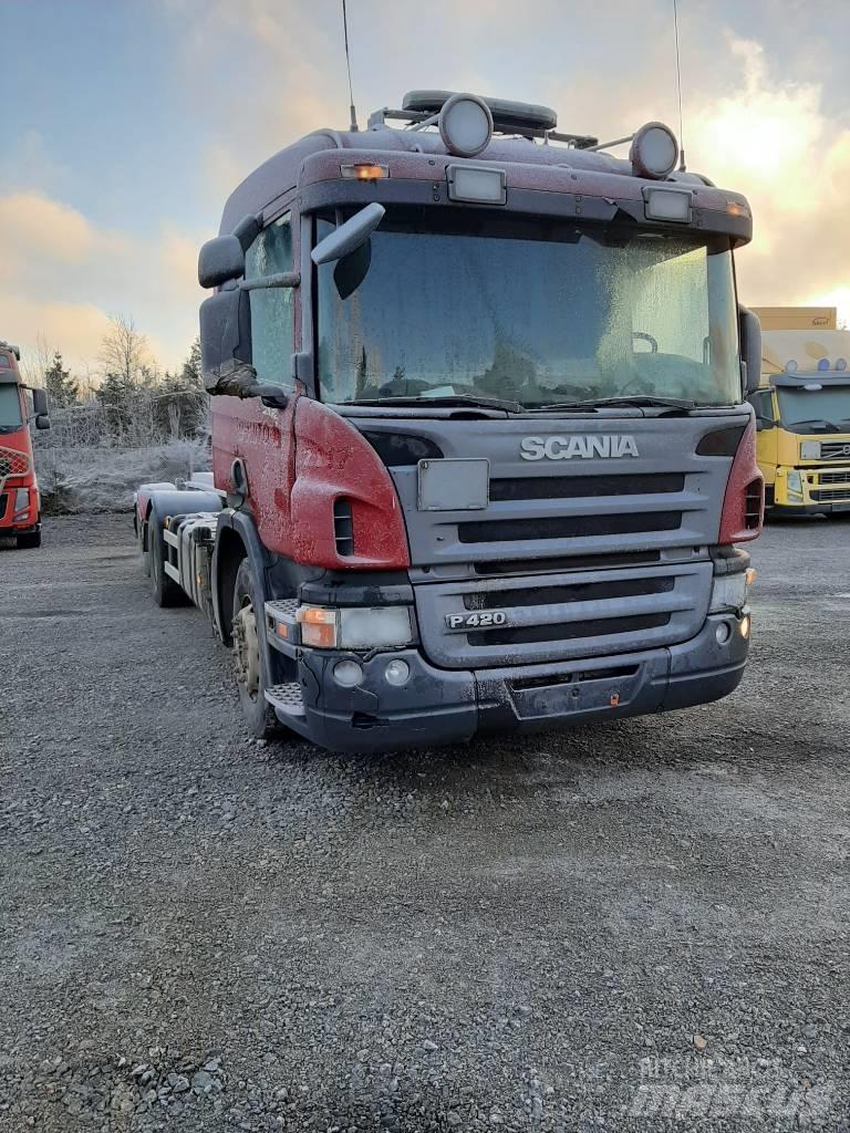 Scania P 420 Kontejnerski tovornjaki