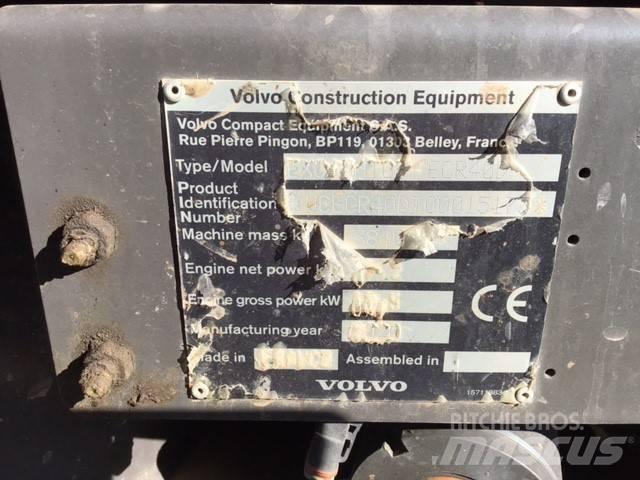 Volvo ECR 40 D Midi bagri 7t – 12t