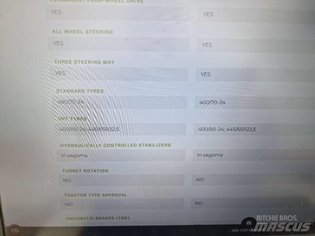 Merlo P 40.17 Teleskopski viličarji