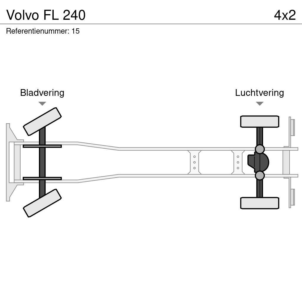Volvo FL 240 Tovornjaki zabojniki