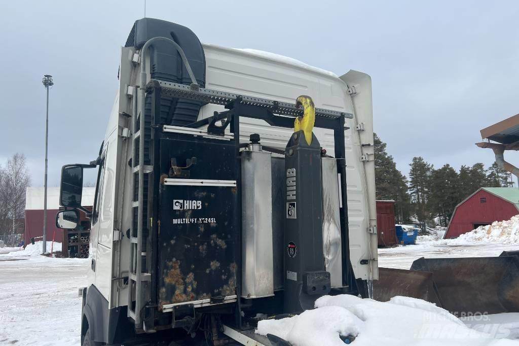 Volvo FM 12 Kotalni prekucni tovornjaki