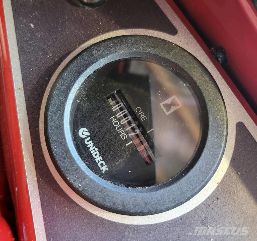 Alstor 850 Gozdarstvo - drugo